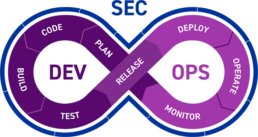 DevSecOps Graphic